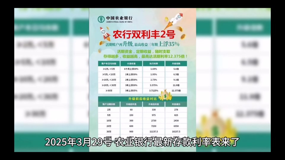 2026年农业银行纸质存款利率游戏截图