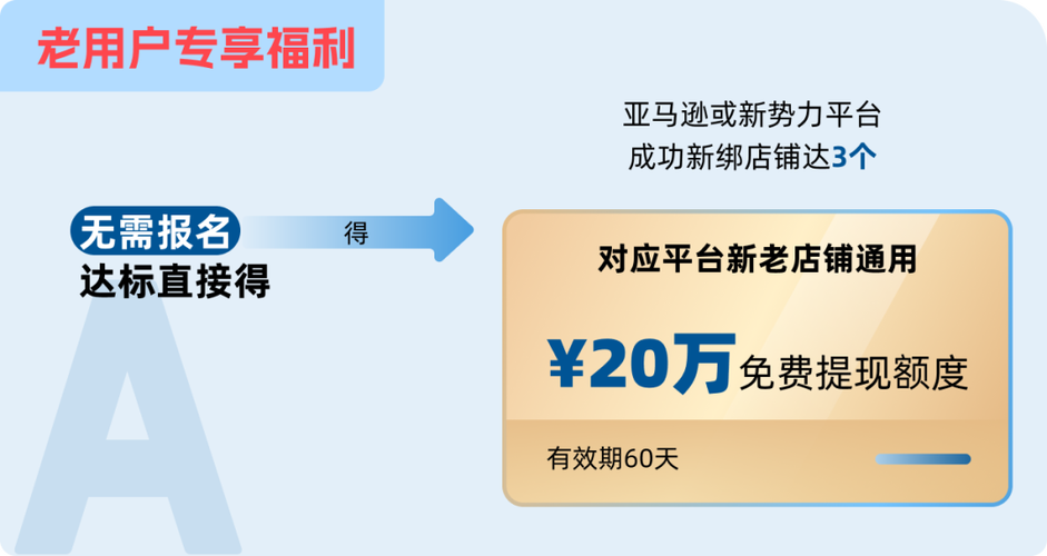 收款有礼提现免费券