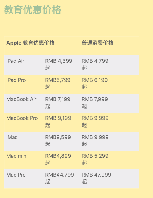 苹果教育优惠怎么用图标
