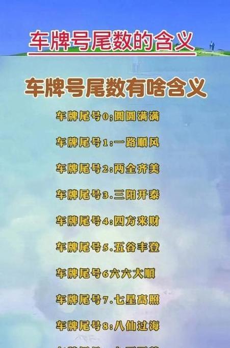 车牌851代表什么寓意