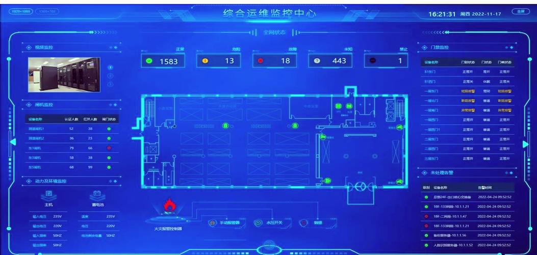 为啥家用监控连不上网