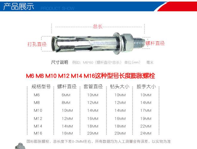 m16膨胀螺栓钻多大孔