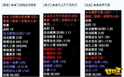 完美世界上界十大兵器