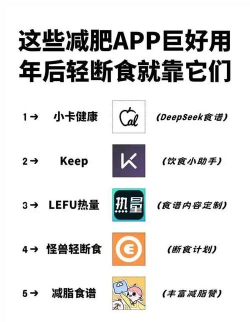 免费减肥软件排行榜app游戏截图