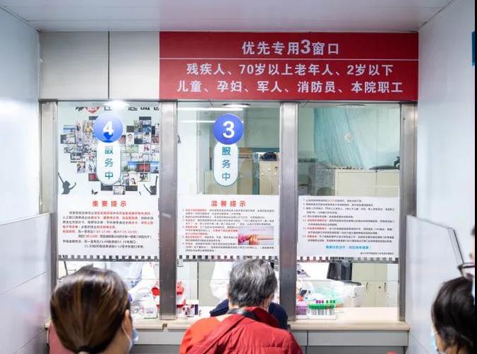 什么叫预约优先级