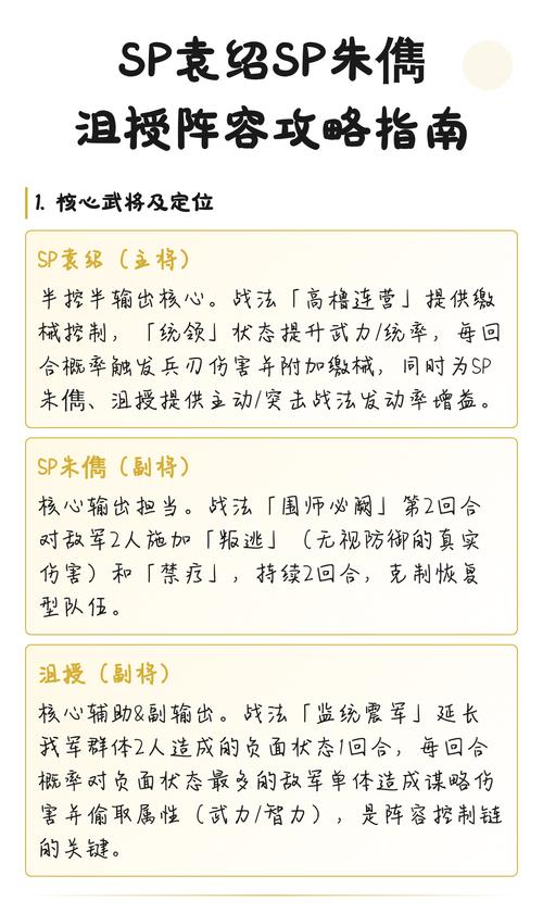 sp朱儁的阵容推荐