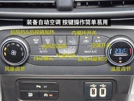 福特翼搏中控面板说明截图
