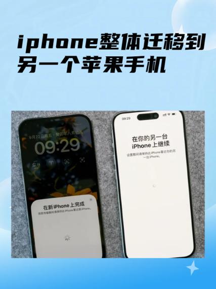 两台旧苹果手机怎么转移数据图标