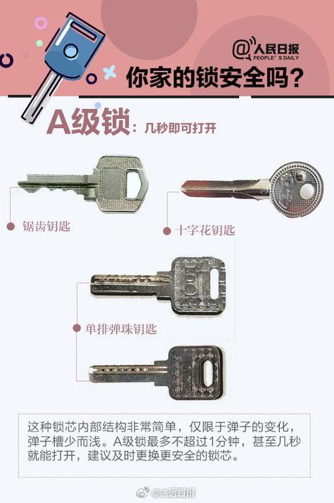 万能钥匙连不上小窍门