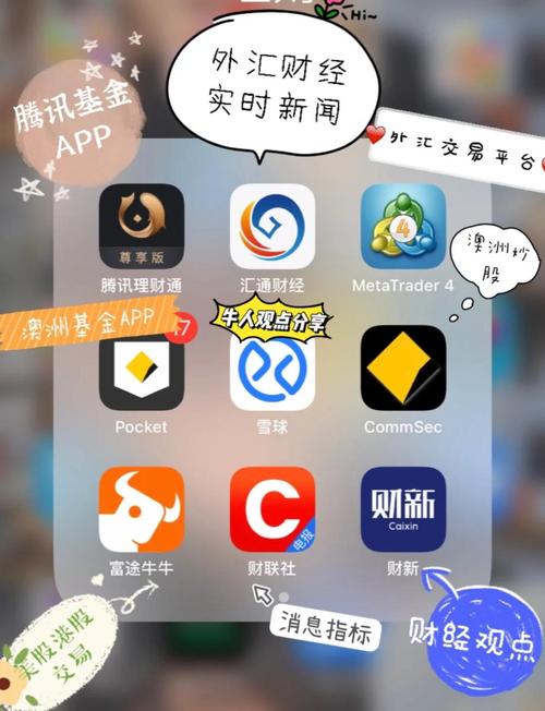 最正规的10元微交易平台游戏截图