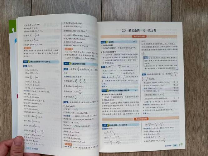 初中数学教辅推荐