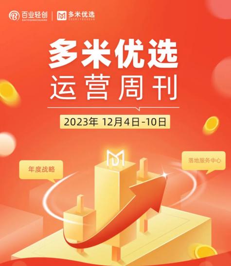 多米优选app