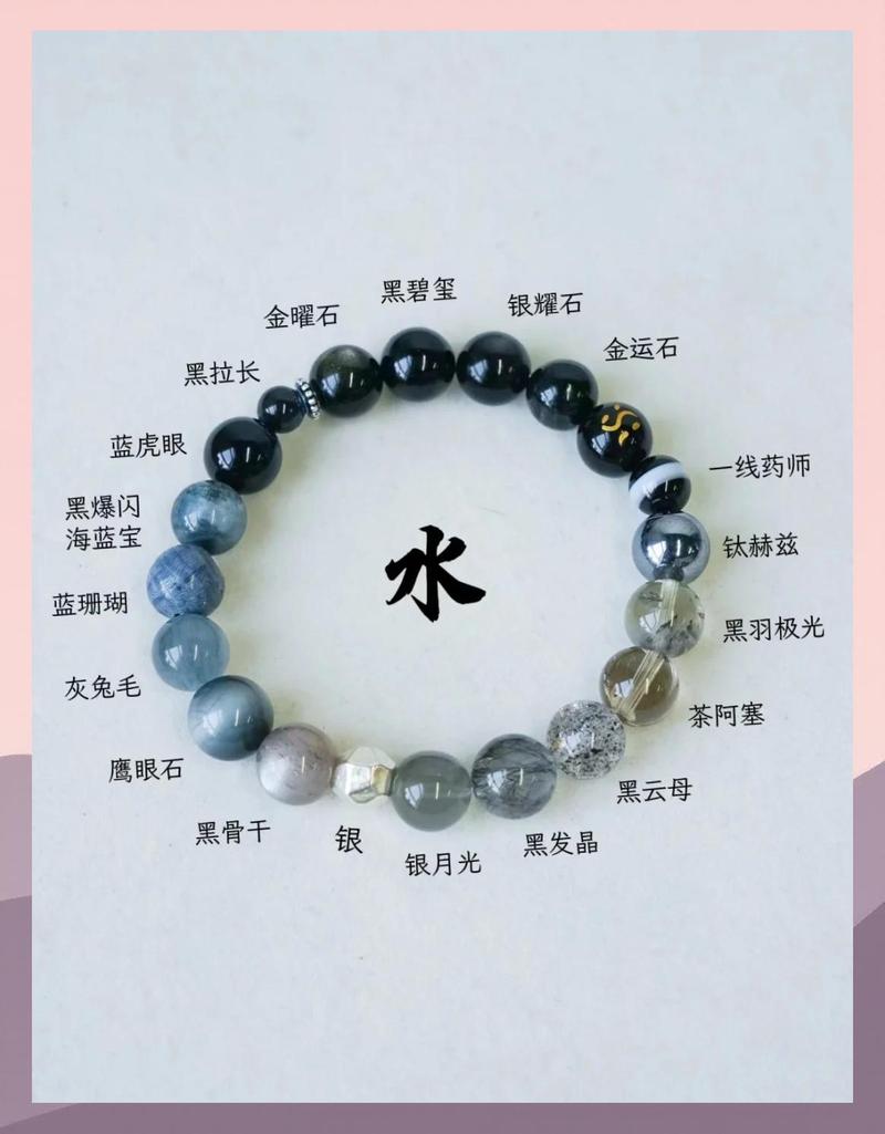 水命带木首饰好吗