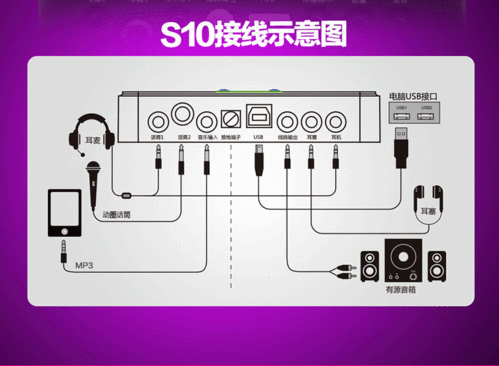电容麦怎么连接声卡截图