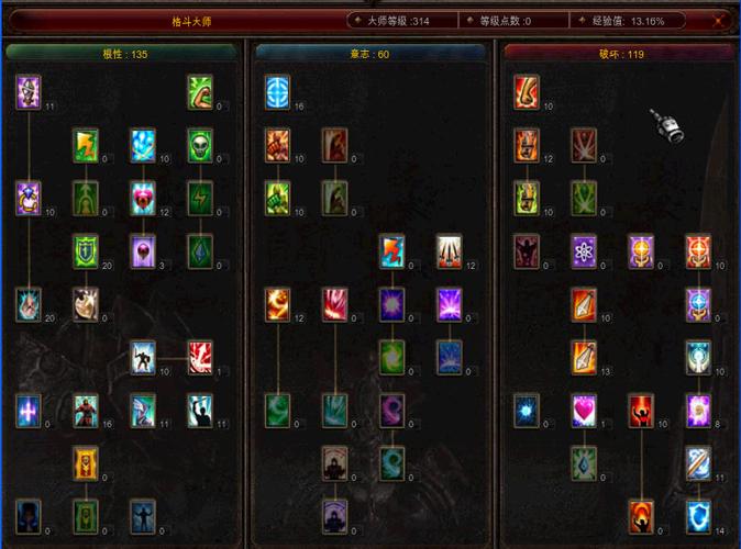 奇迹mu加点公式游戏截图