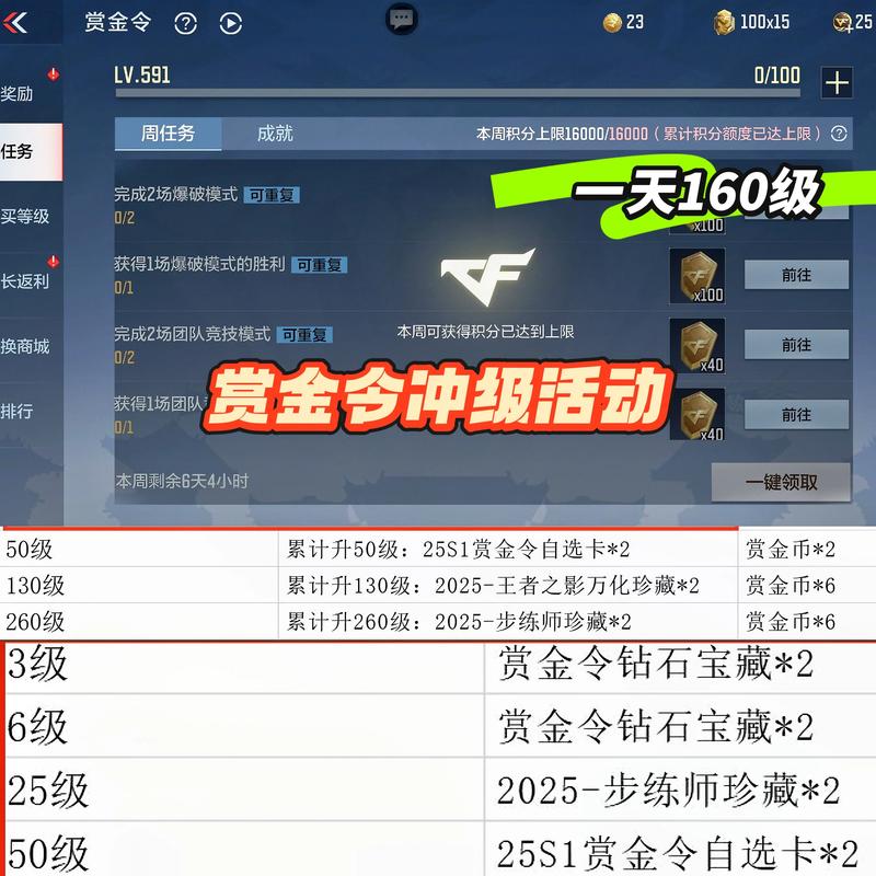 cf手游排位赛季结束后有什么奖励