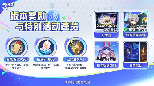 崩坏三的兑换码如何快速知道