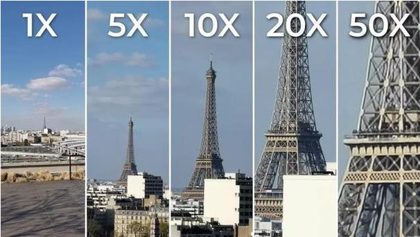 10倍变焦是放大10倍吗截图