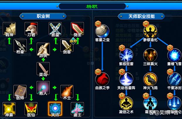 武林外传多少级转职好截图