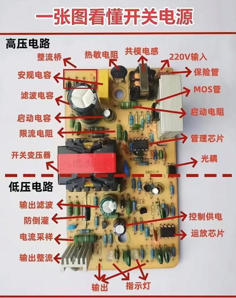 充电器常见故障维修大全