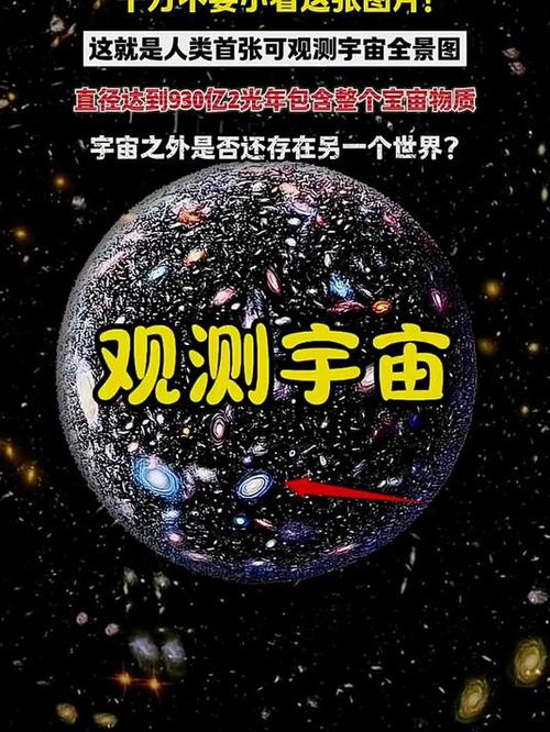 观察宇宙软件