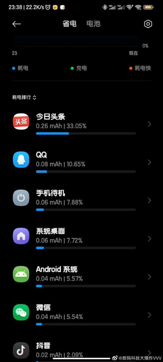 小米顶部时间不显示图标