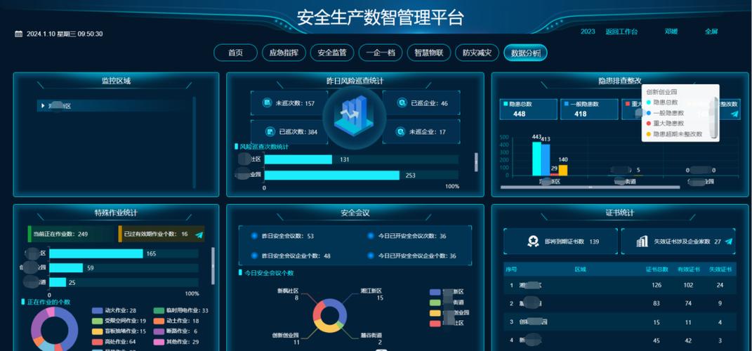 安全生产管理系统