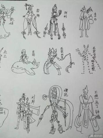 王者荣耀简易版