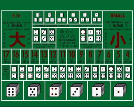 3颗骰子投掷点数