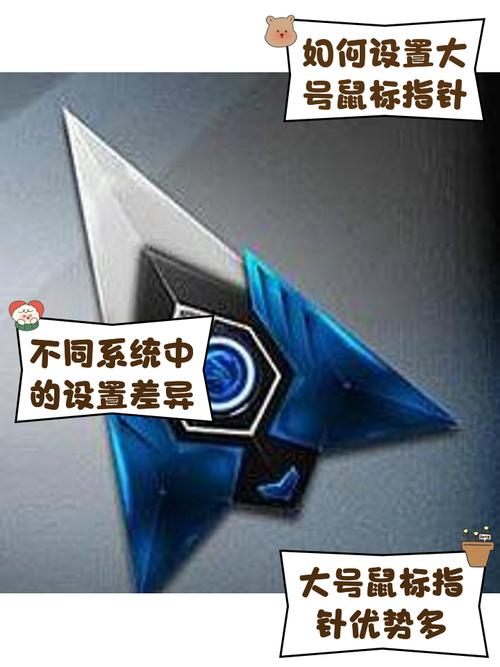 鼠标箭头不显示了缩略图