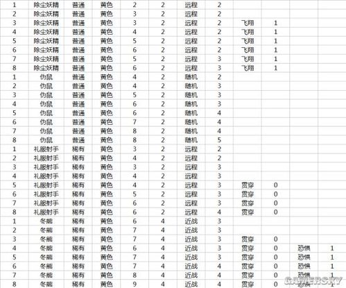 3g卡放不进4g手机缩略图