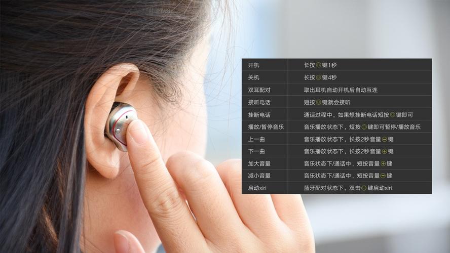 mifo蓝牙耳机说明书图标
