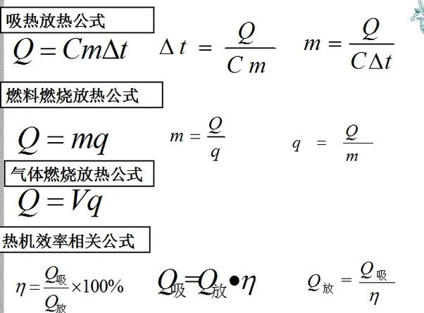 物理热学