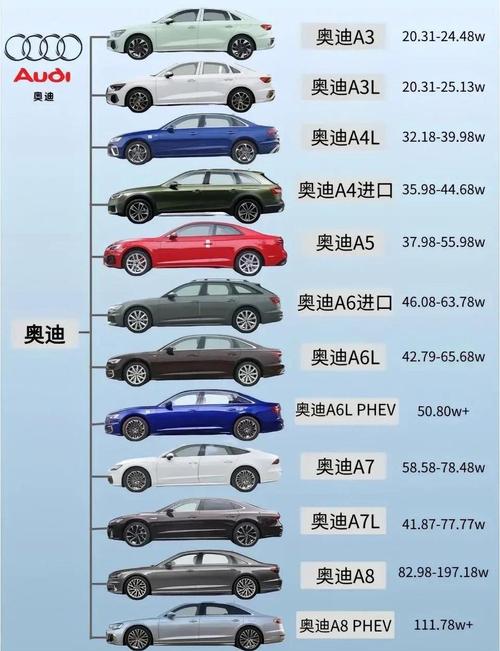 台铃所有车型图片价格游戏截图