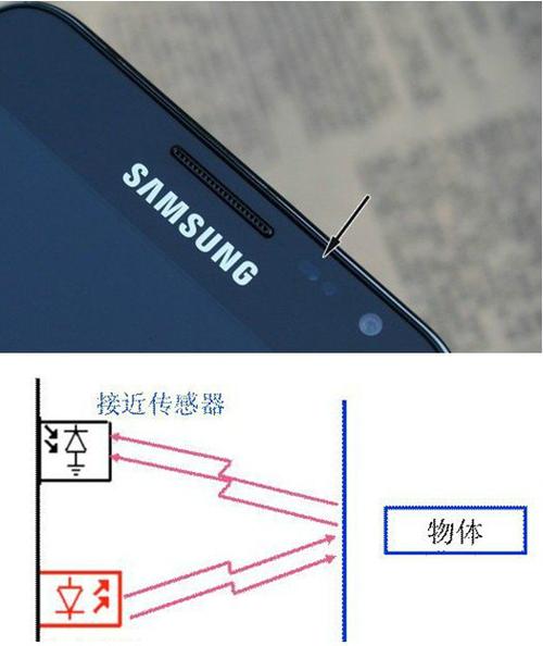 iphone防误触模式在哪里图标