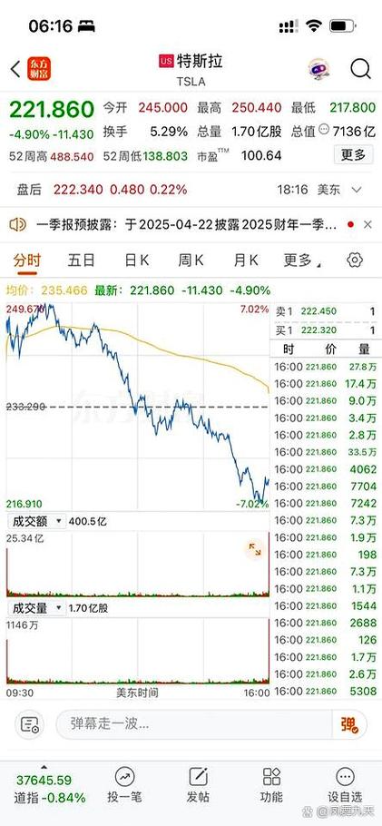 富时中国a50指数行情