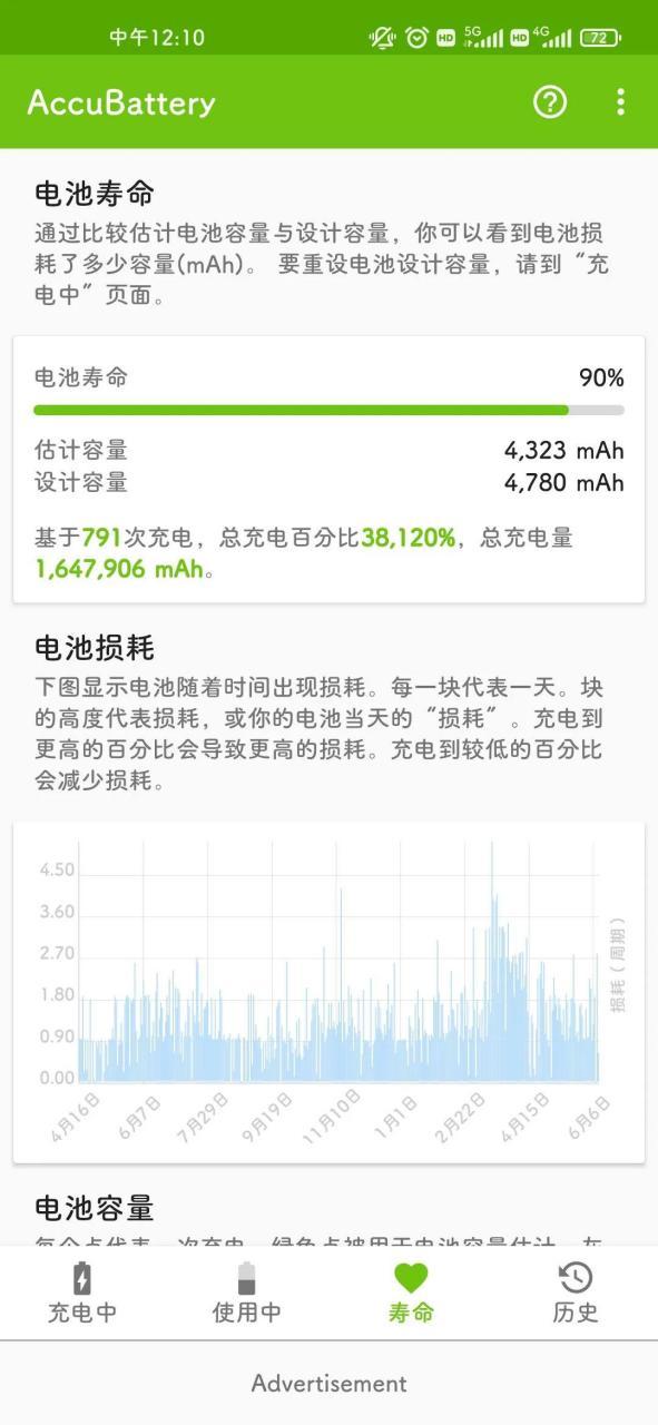 手机电池年损耗