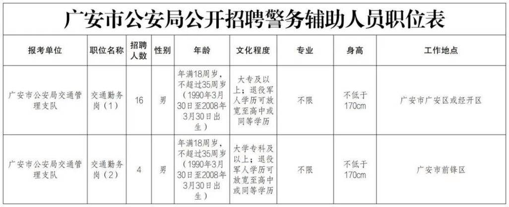 广安市人才招聘网图标