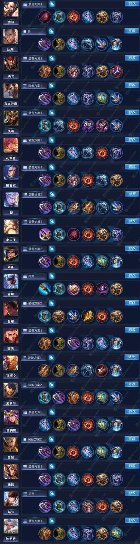 王者荣耀英雄出装