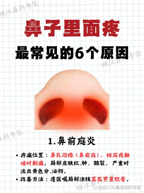 鼻中隔病变的症状