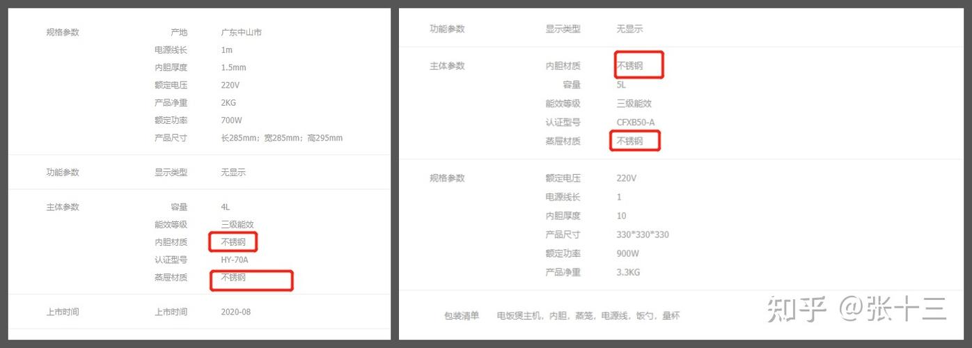 电饭煲内胆什么材质的好而且健康