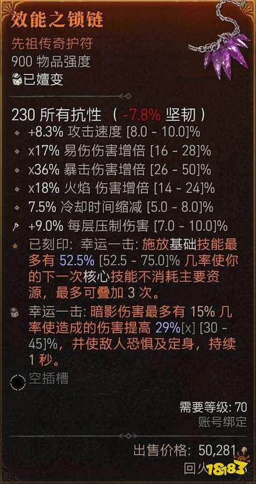 暗黑4护身符图标