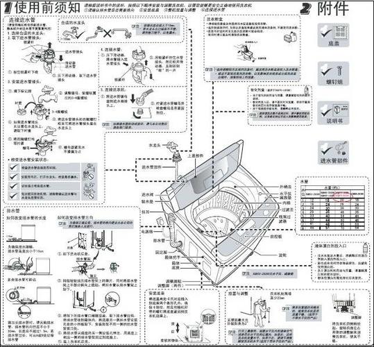 海尔洗衣机进水阀视频