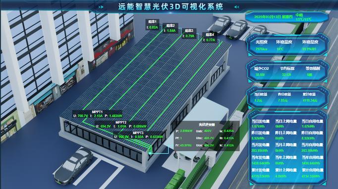 买绿能的10大忠告截图