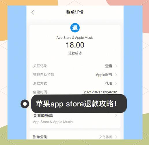 苹果app退费怎么申请图标
