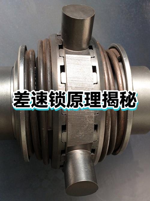 锁头原理动画