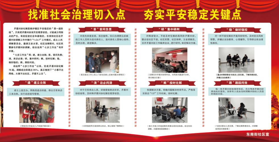 社区工作亮点100条