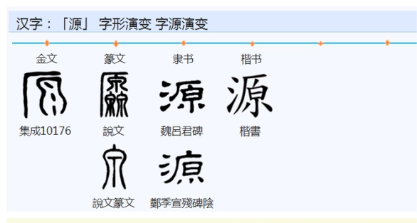 源字最旺的4个字