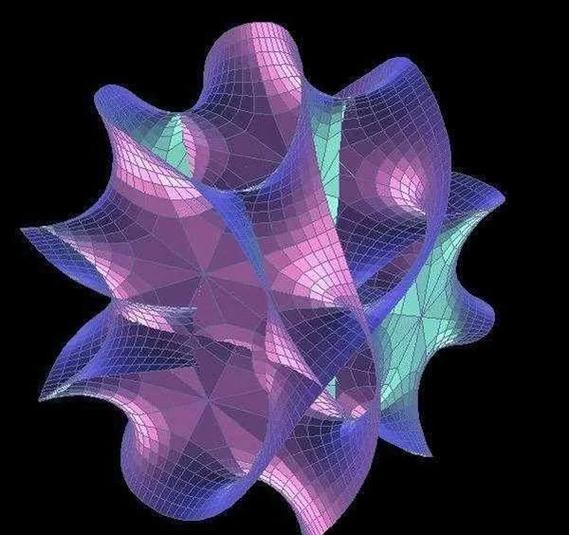 卡拉比-丘流形在弦论中的数学基础是