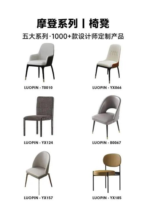 摩登系列图标